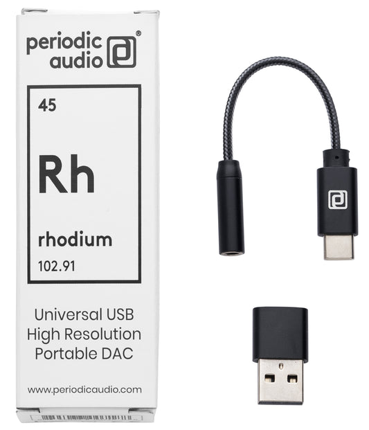 How does Rhodium stack up against a high-end DAC?